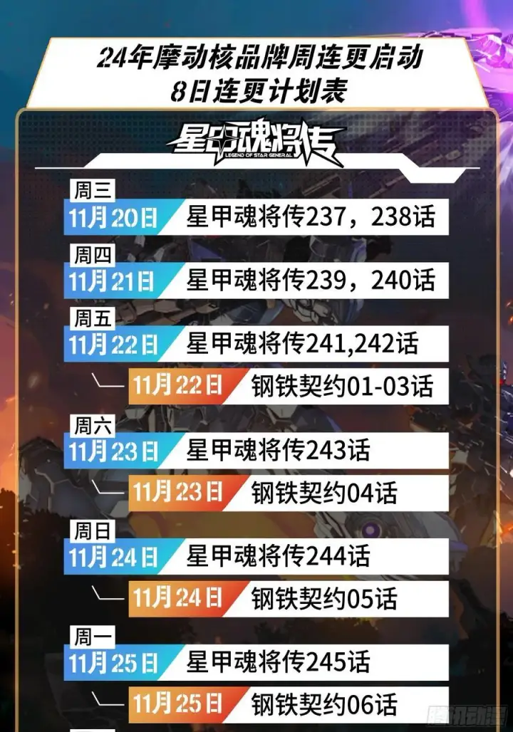 漫画《星甲魂将传》244 张角现身第2张图