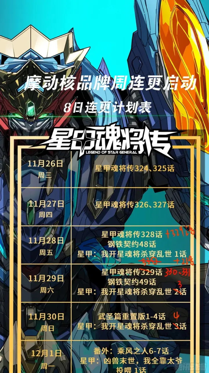 漫画《星甲魂将传》330 域外之地第67张图