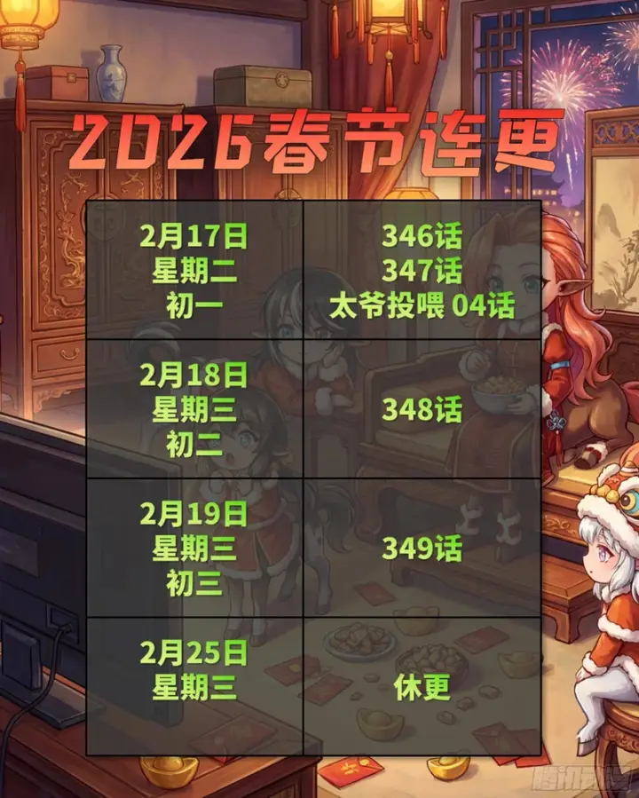 《星甲魂将传》346话 幕后黑手图61
