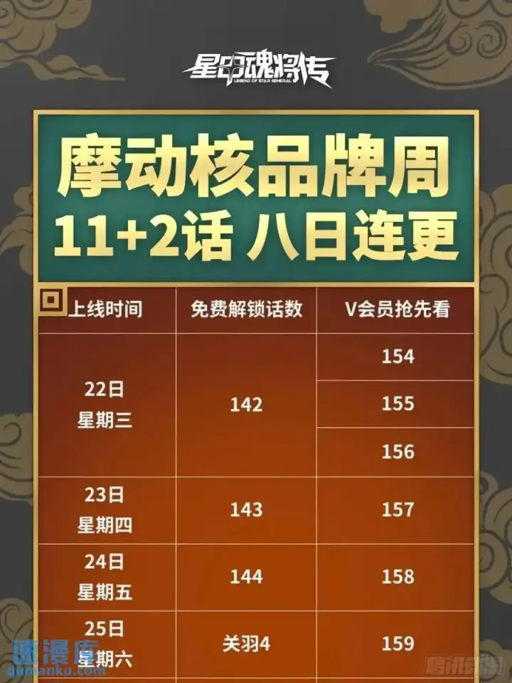漫画《星甲魂将传》154 呼延一族第93张图