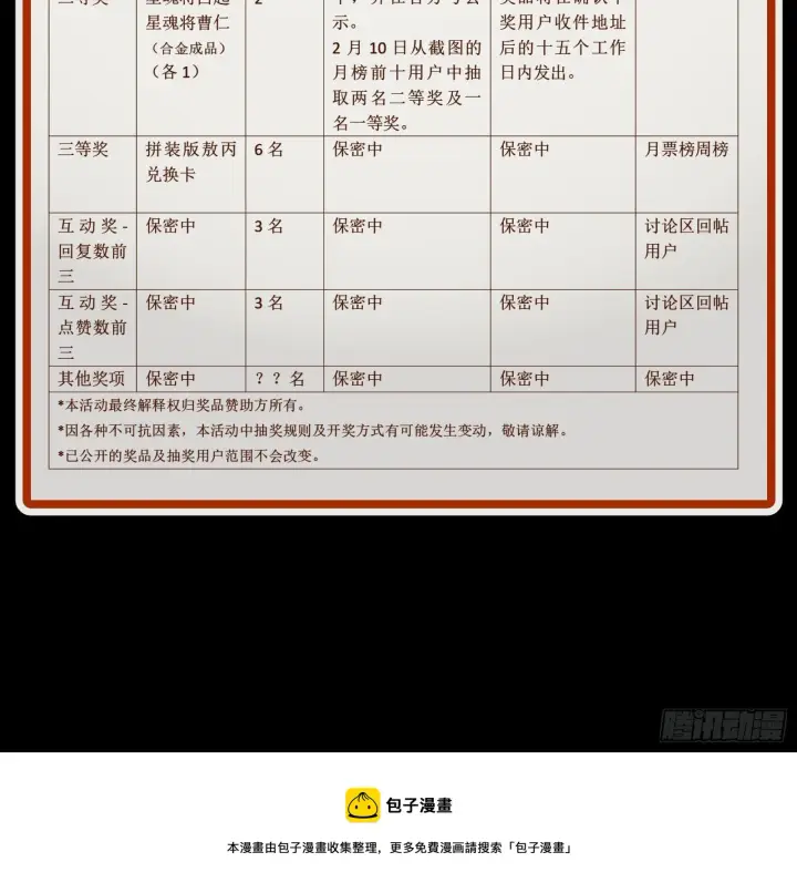 漫画《星甲魂将传》022话 赤焰火龙驹第39张图