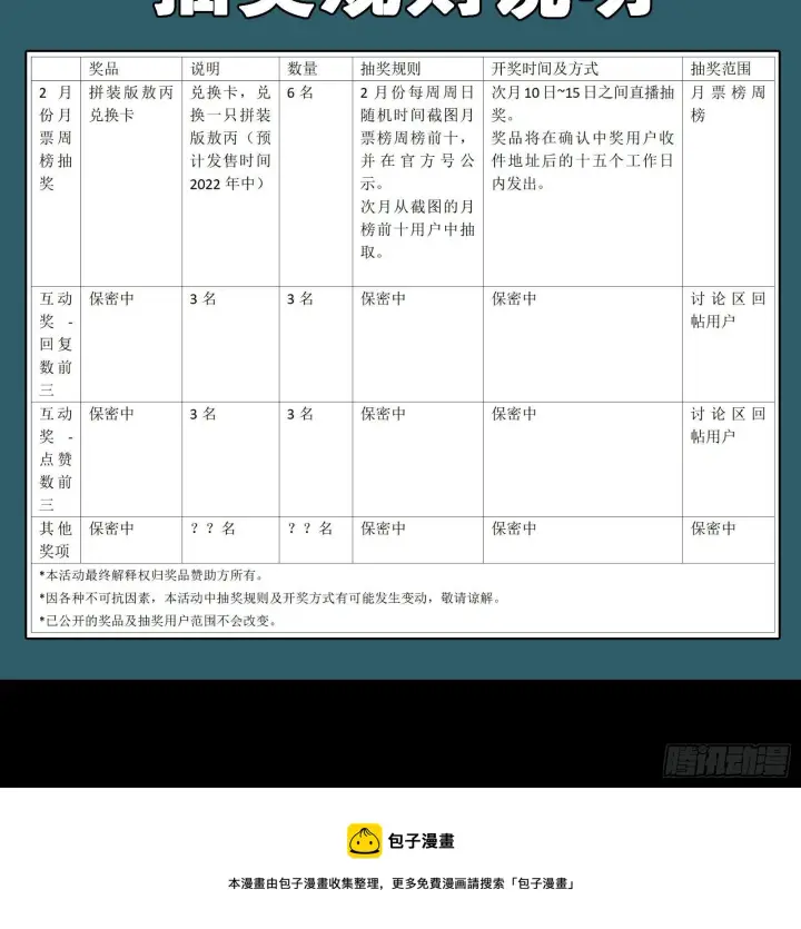 《星甲魂将传》抽奖活动正式公告图7