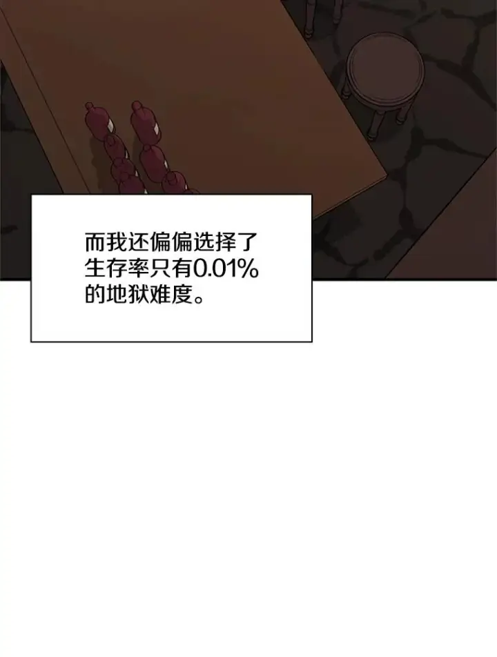 漫画《新手关卡太难了》0.序章第44张图