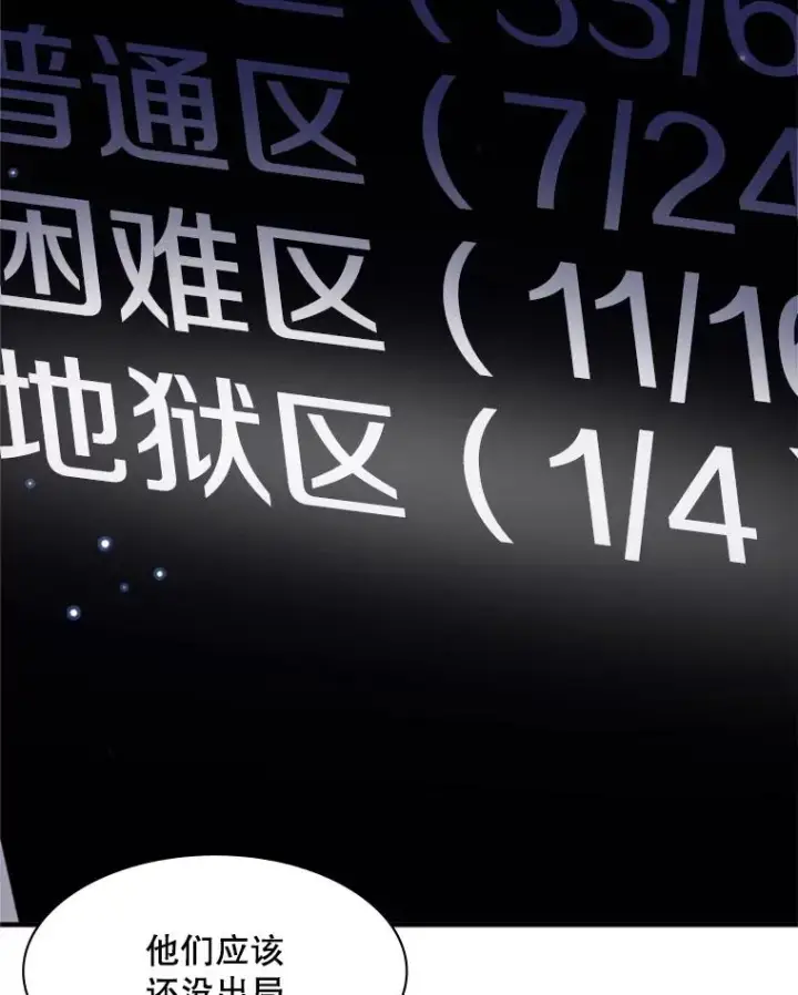 漫画《新手关卡太难了》4.重回休息室第78张图