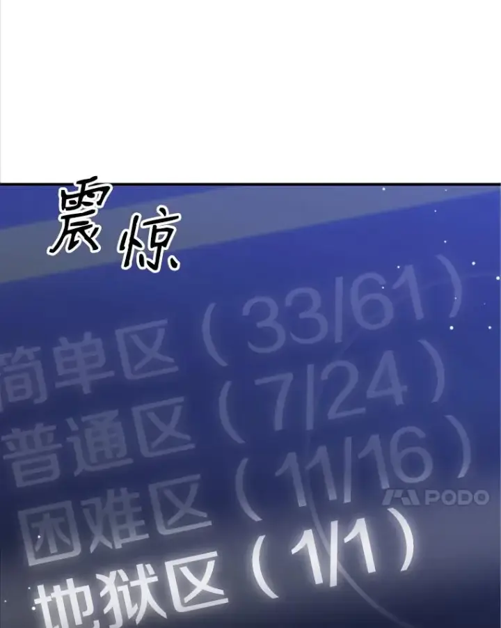 漫画《新手关卡太难了》6.等级提升第7张图