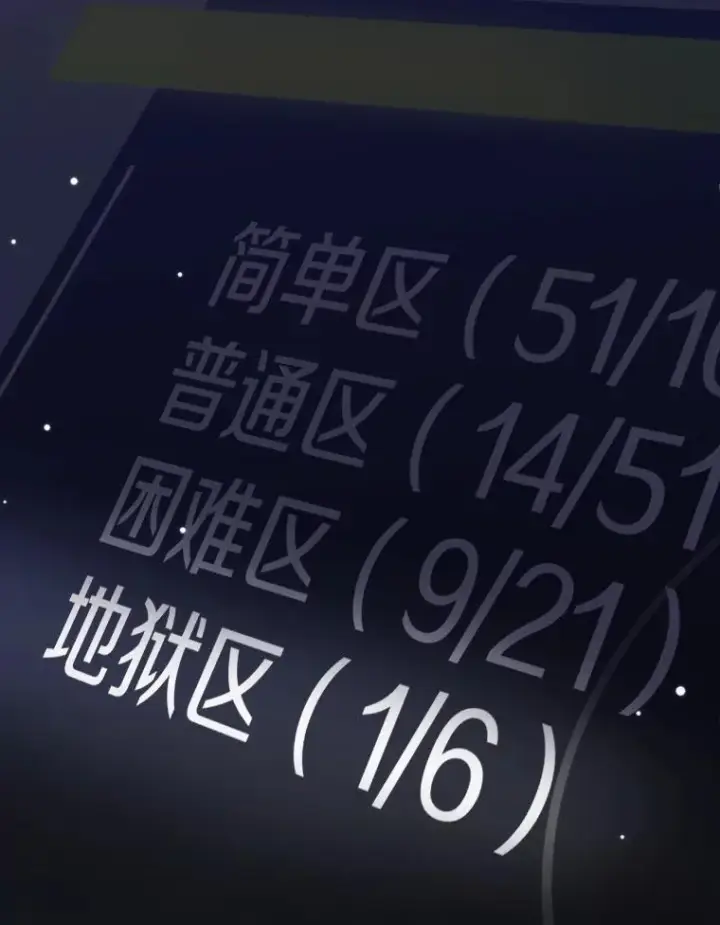 漫画《新手关卡太难了》10.休息时间第123张图