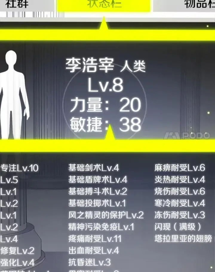 漫画《新手关卡太难了》25.成功升级第52张图