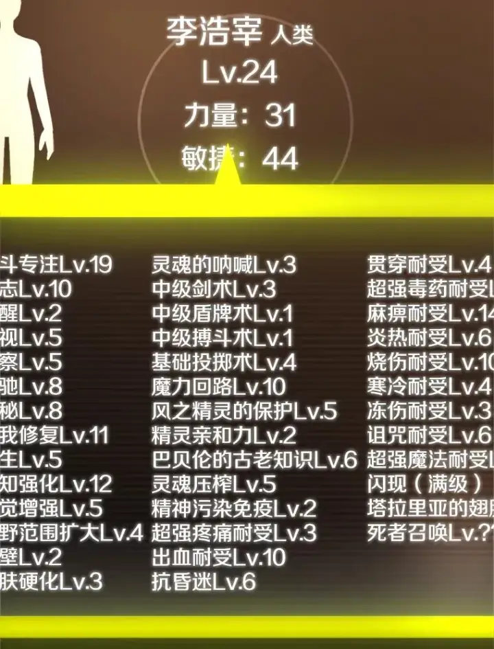 漫画《新手关卡太难了》51.接受试炼第19张图