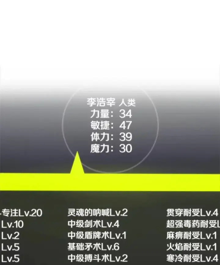 漫画《新手关卡太难了》80.新技能第76张图