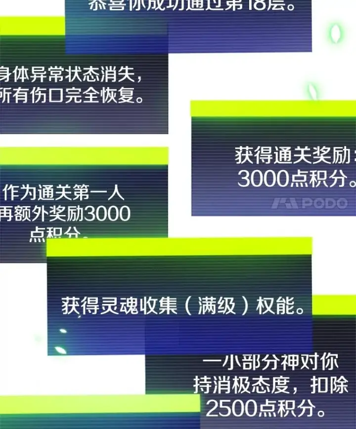 漫画《新手关卡太难了》139.18层通关第19张图