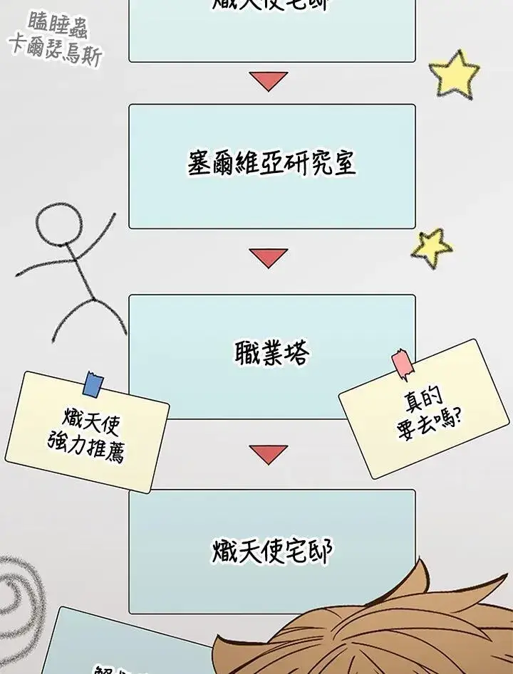 漫画《驯兽大师》第133话第122张图