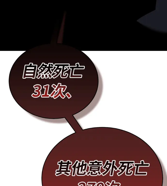 《阎罗降临》第135话图293