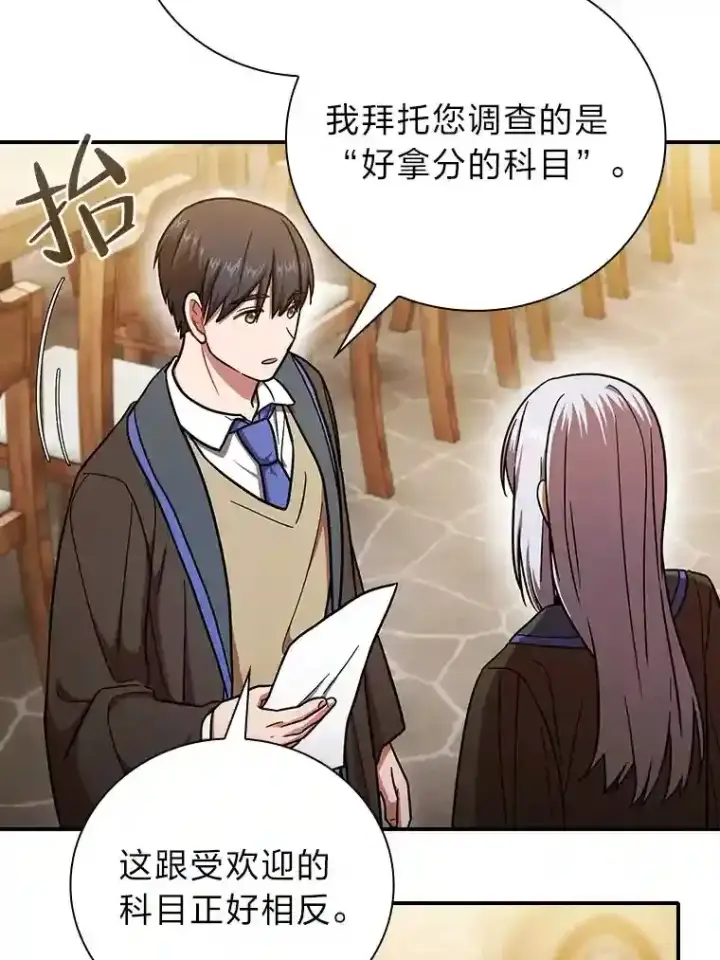 漫画《厌学魔法师想毕业》13.看走眼第81张图