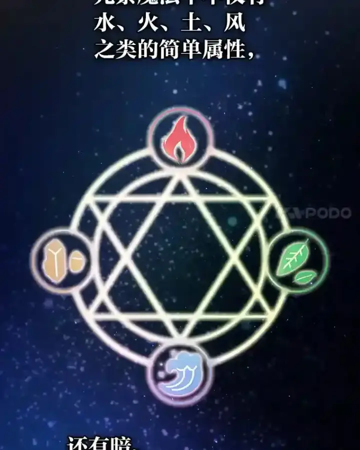 漫画《厌学魔法师想毕业》21.元素魔法第52张图