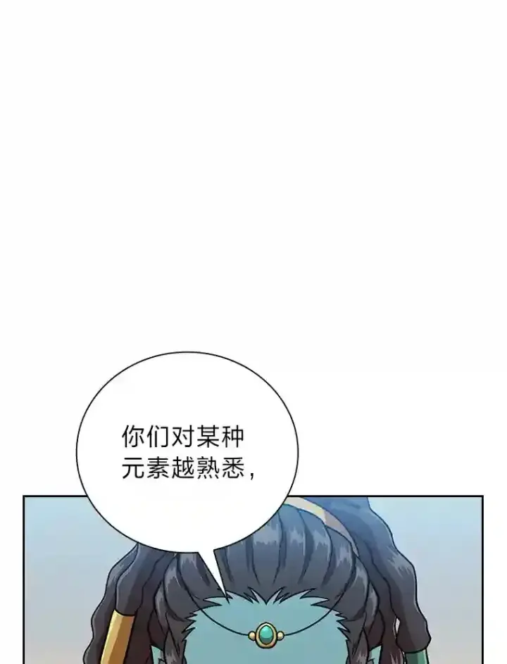 漫画《厌学魔法师想毕业》22.教授的特别指导第35张图
