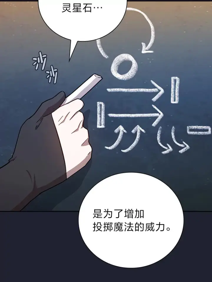 漫画《厌学魔法师想毕业》37.冰山教授贴心答疑第101张图