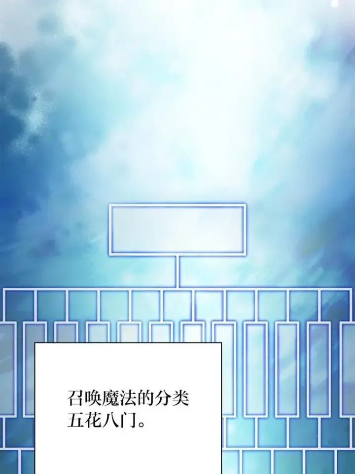 漫画《厌学魔法师想毕业》84.召唤魔法教授第75张图