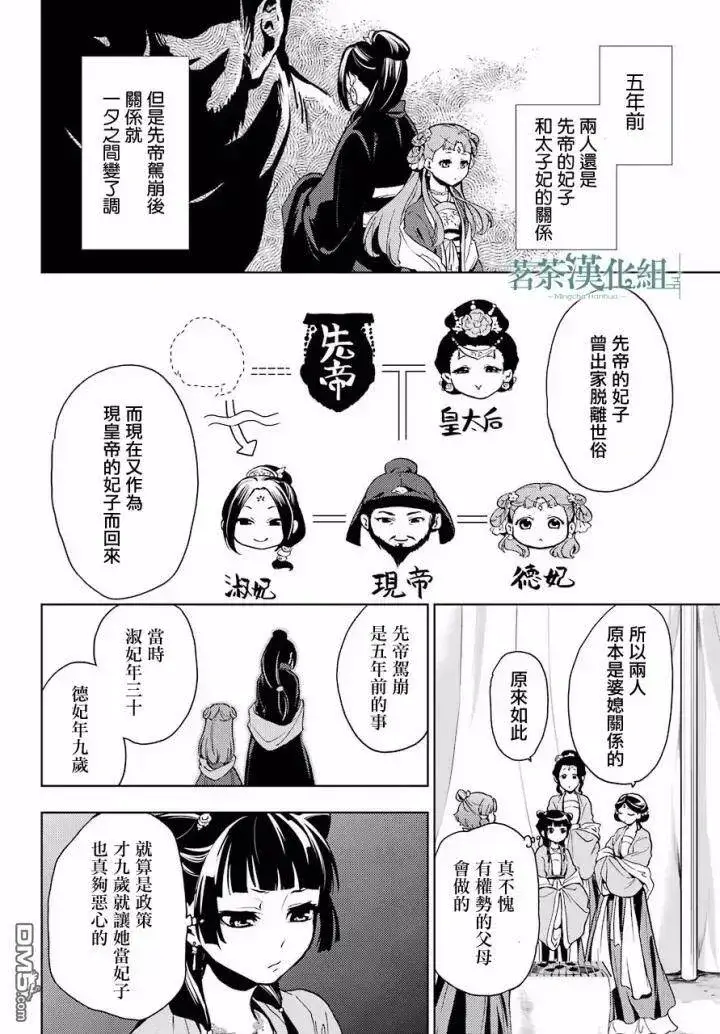 《药屋少女的呢喃》7 游园会（其二）图15