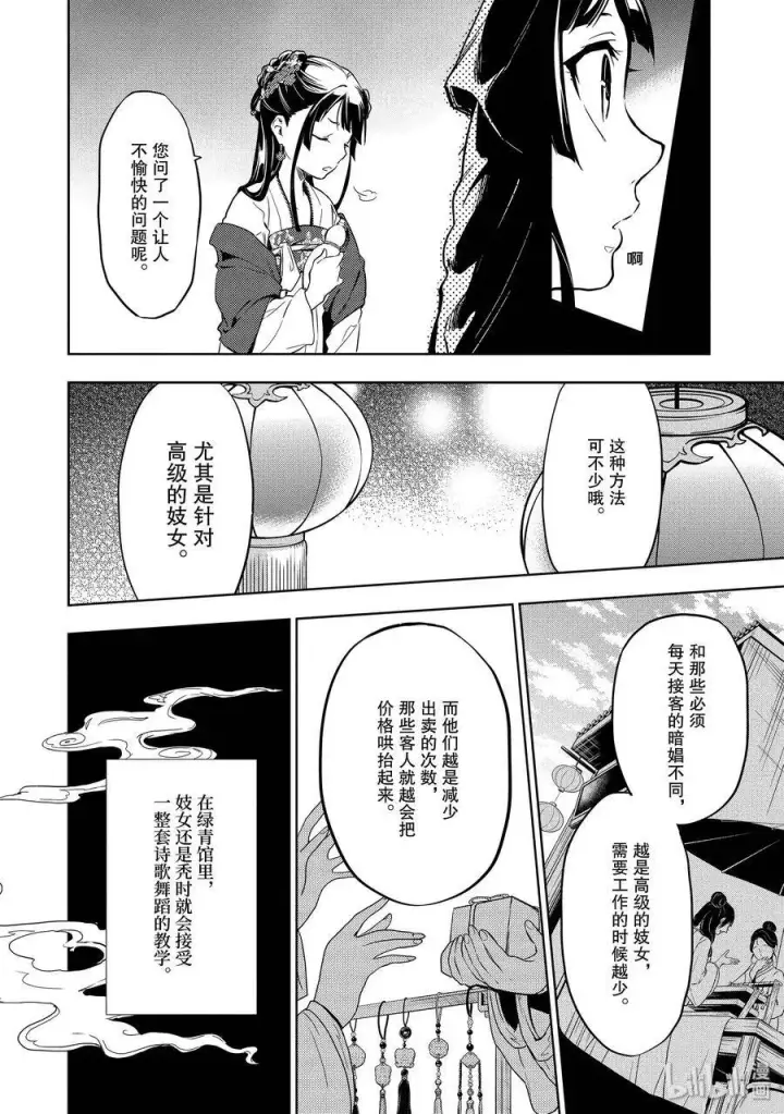 《药屋少女的呢喃》28 街市漫步图26