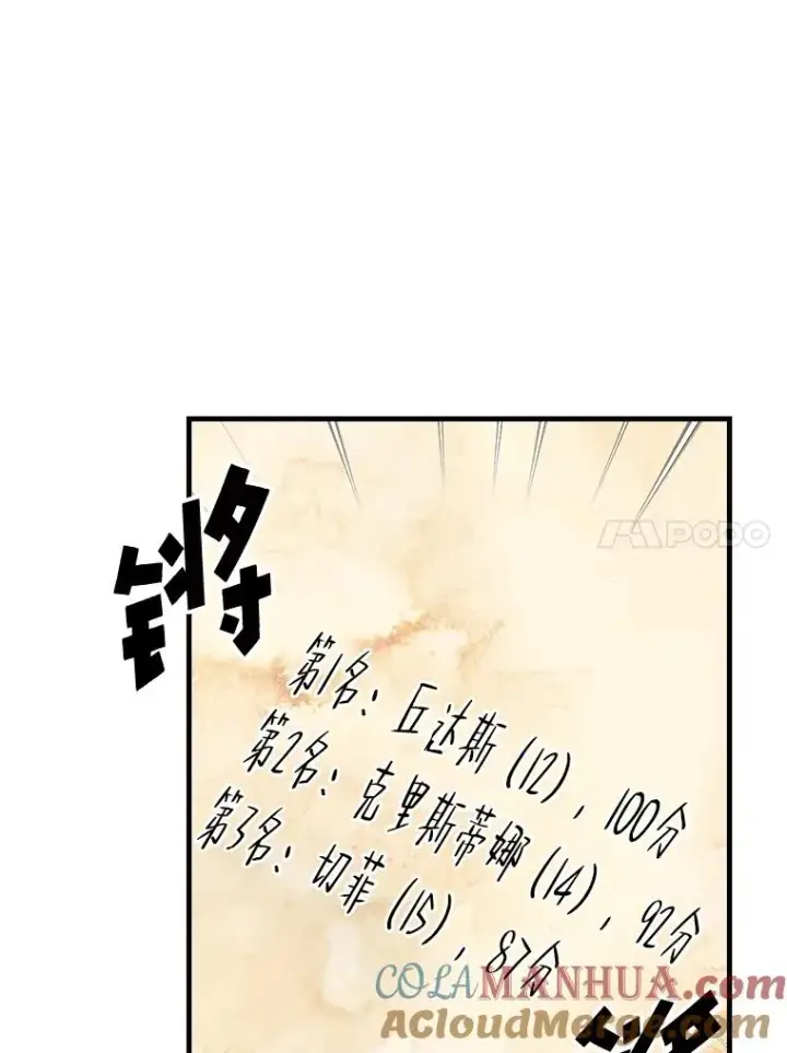 《伊格列特》19.第一名图37