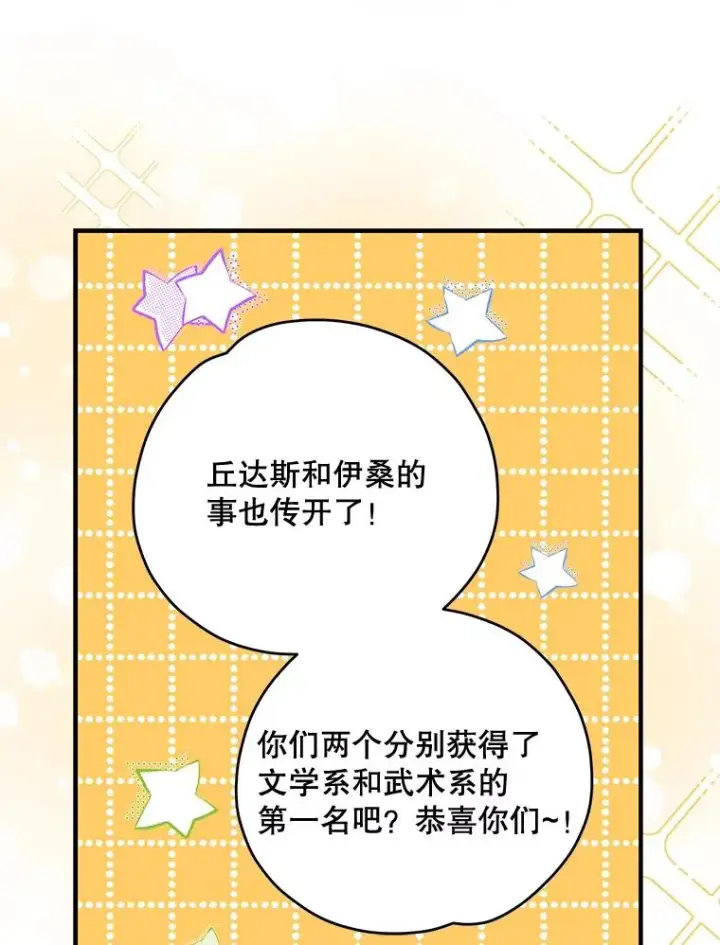 《伊格列特》58.期末成绩图80
