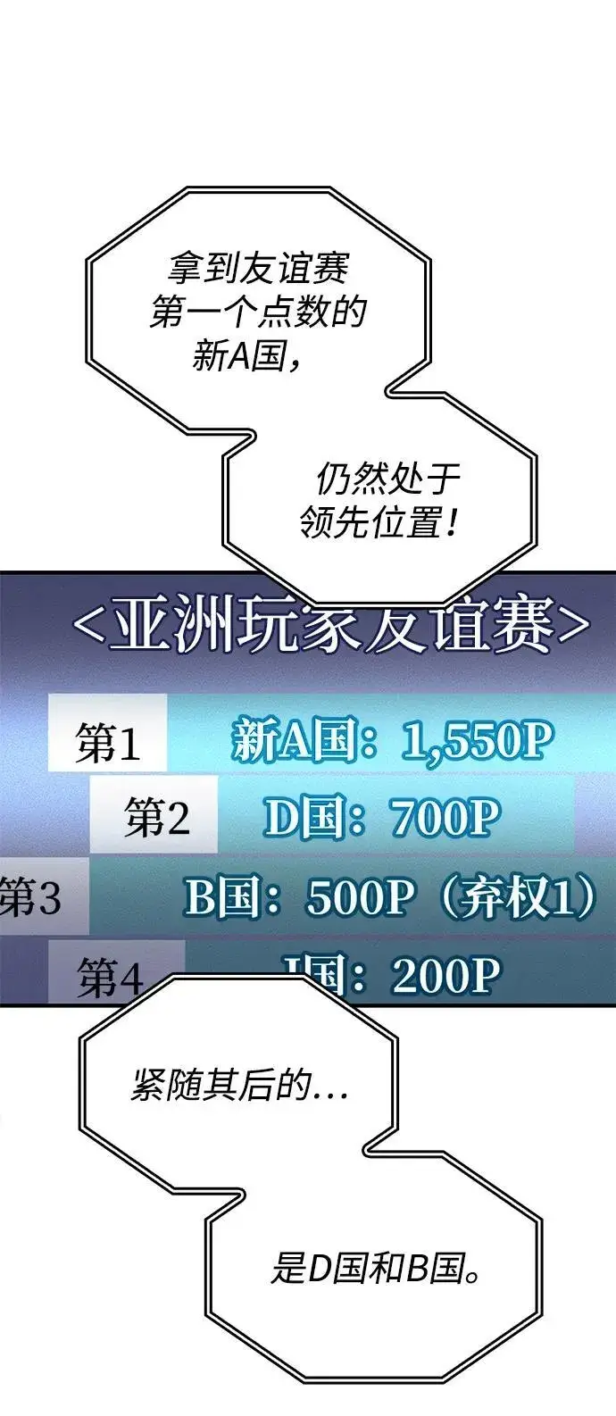 漫画《以王之力重生》第52话第120张图