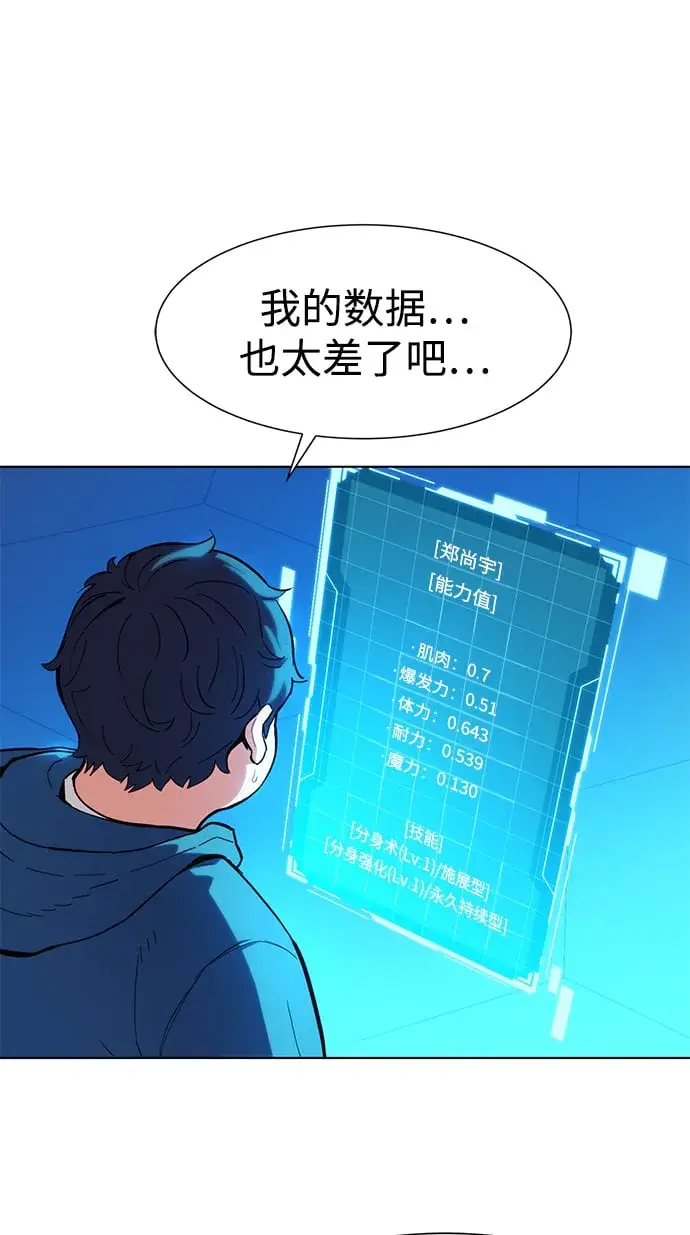 《用分身自动狩猎》[第2话] 觉醒图57