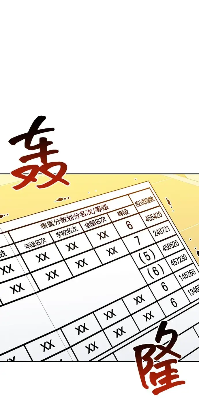 《用分身自动狩猎》[第6话] 猎人考试图17