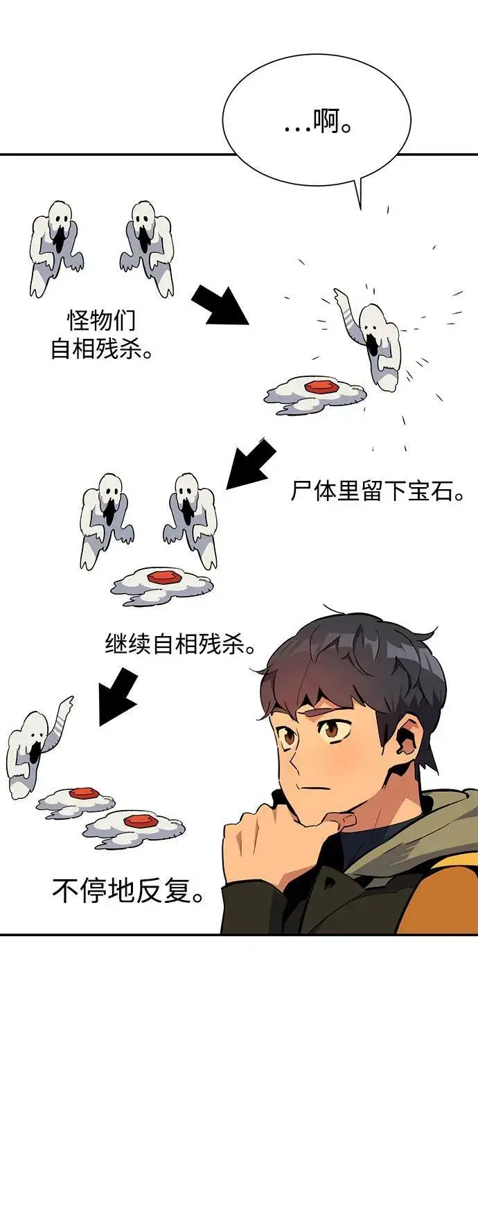 《用分身自动狩猎》[第31话] 新舍区幽灵站（1）图66