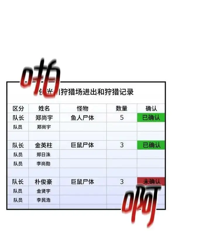 《用分身自动狩猎》[第47话] B级图12