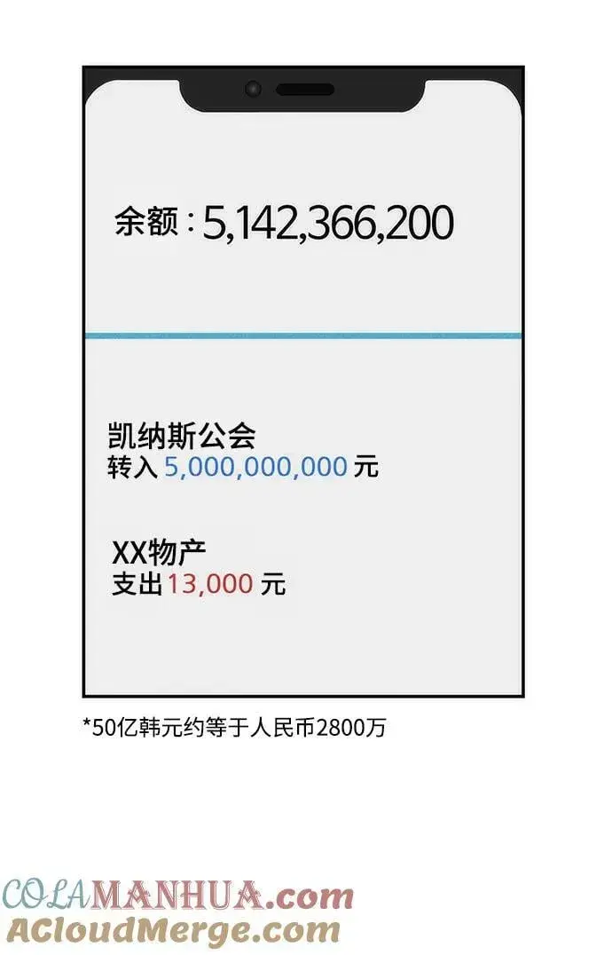 《用分身自动狩猎》[第47话] B级图69