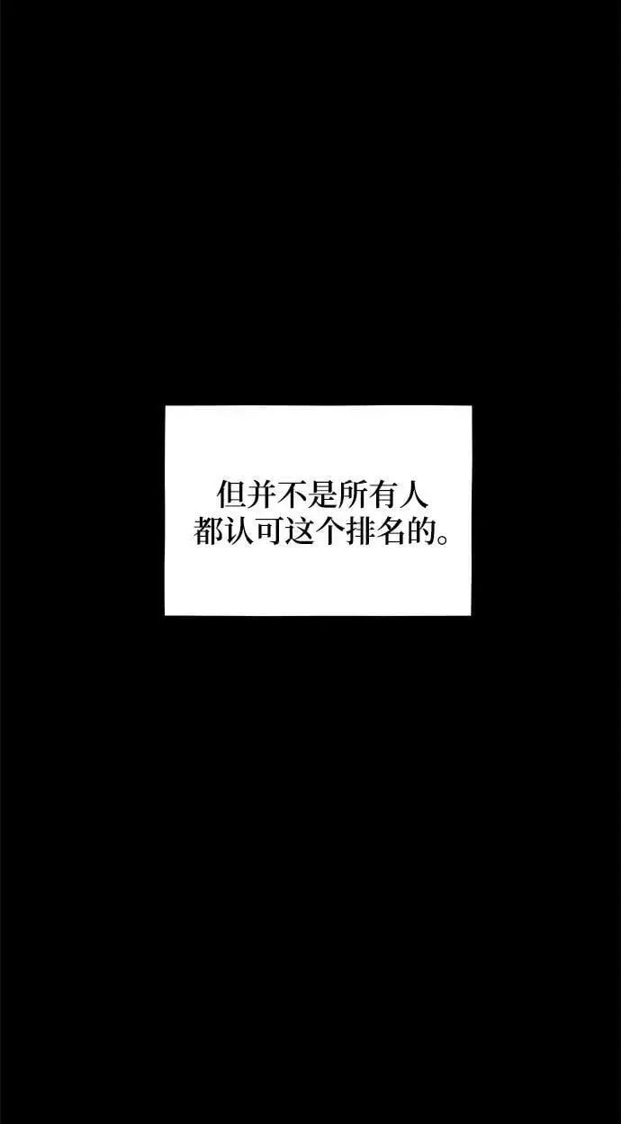 《用分身自动狩猎》[第48话] D.E.P（1）图22