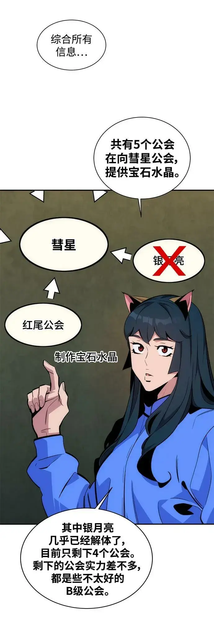 漫画《用分身自动狩猎》[第49话] D.E.P（2）第17张图