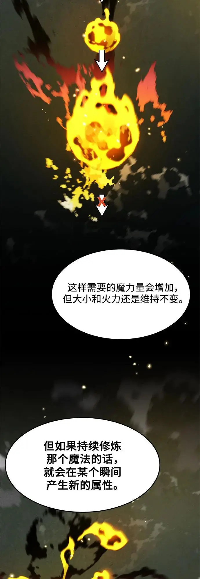 漫画《用分身自动狩猎》[第150话] 分身强化第38张图
