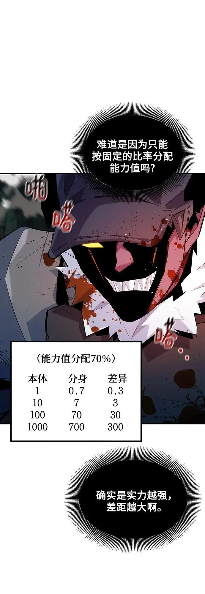 《用分身自动狩猎》[第155话] 游刃有余图23