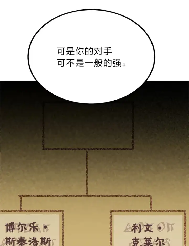 《勇士弟弟是学院老油条》29.屠龙者的起源图78