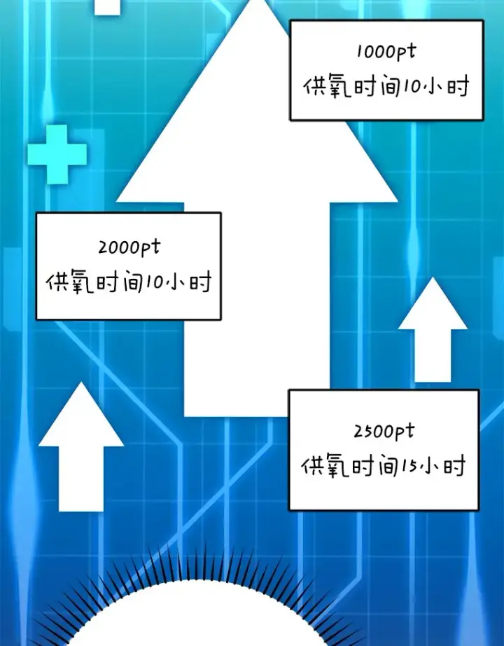 《勇士非也, 魔王是也》26.多管闲事的大叔图106