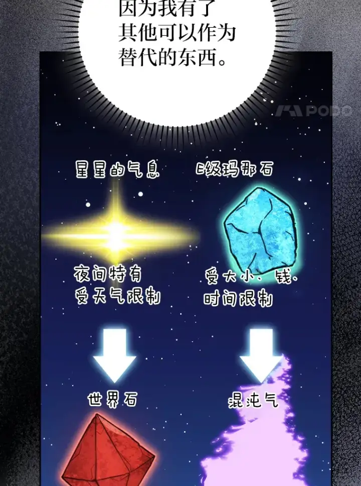《勇士非也, 魔王是也》28.回地球后练功忙图113