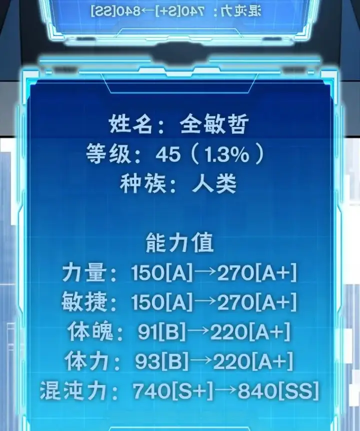 漫画《勇士非也, 魔王是也》72.脱胎换骨破极限第41张图