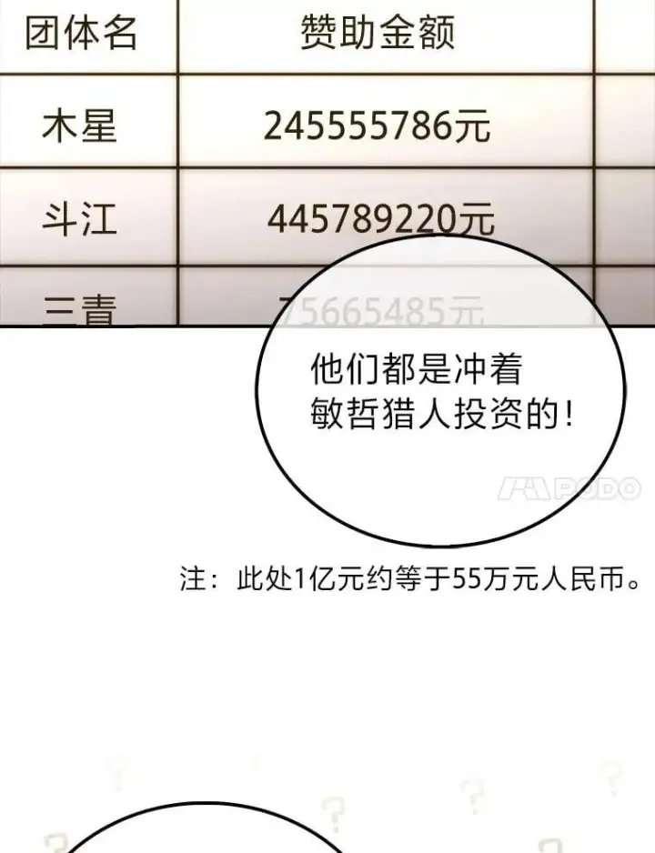 漫画《勇士非也, 魔王是也》86.有钱就要挥霍第23张图