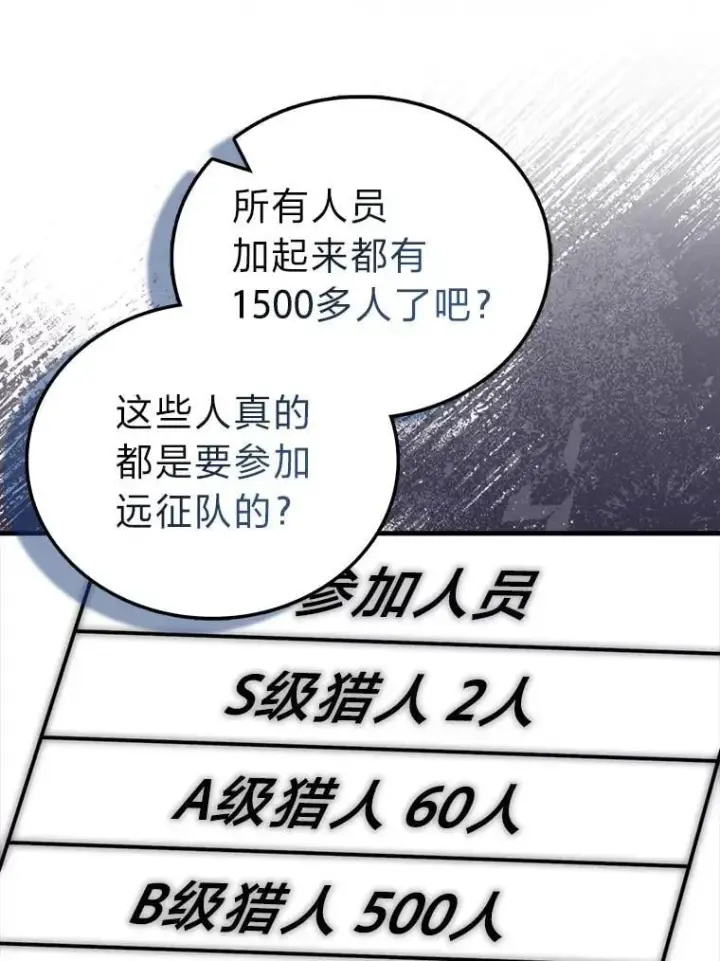 《勇士非也, 魔王是也》87.出征前的准备图121