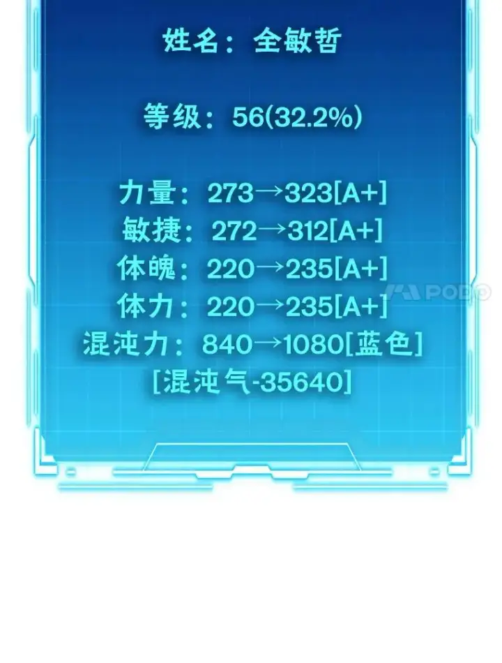 《勇士非也, 魔王是也》87.出征前的准备图27