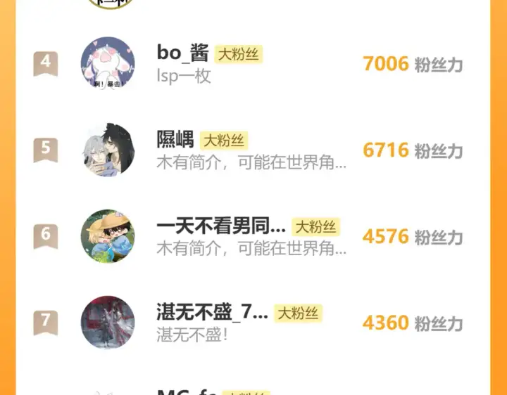 《诱敌深入》14 分明是想轻薄我图131