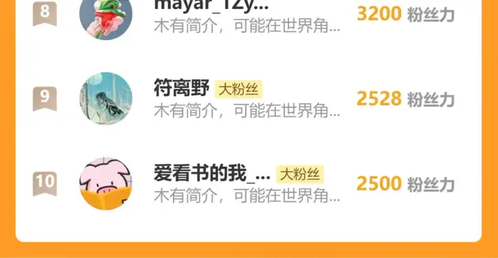 《诱敌深入》17 这事本王不吃亏图124