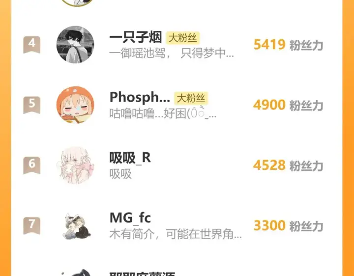 《诱敌深入》19 你只对我特殊吗图121
