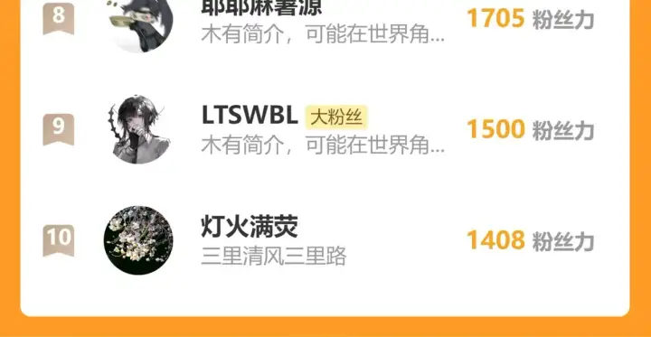 《诱敌深入》19 你只对我特殊吗图122