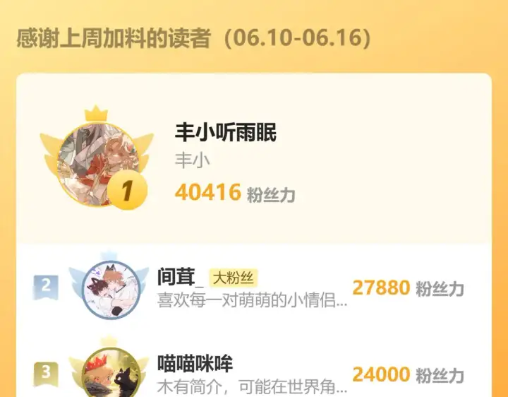 漫画《诱敌深入》25 十殿下果然甚香第124张图