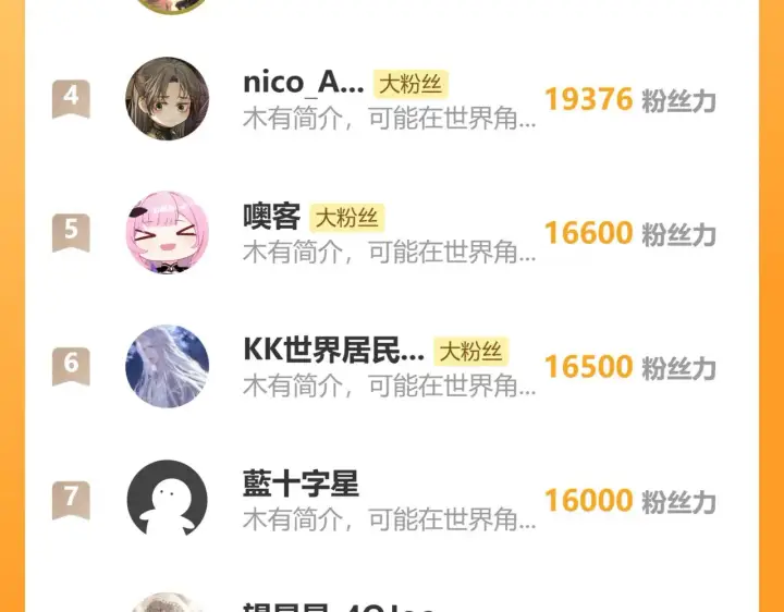 漫画《诱敌深入》25 十殿下果然甚香第125张图