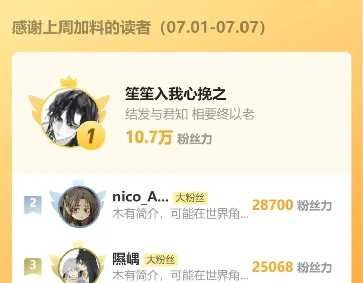 《诱敌深入》28 是我的王妃图126