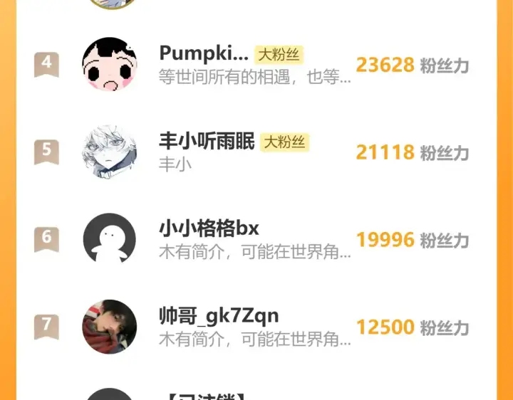 《诱敌深入》28 是我的王妃图127